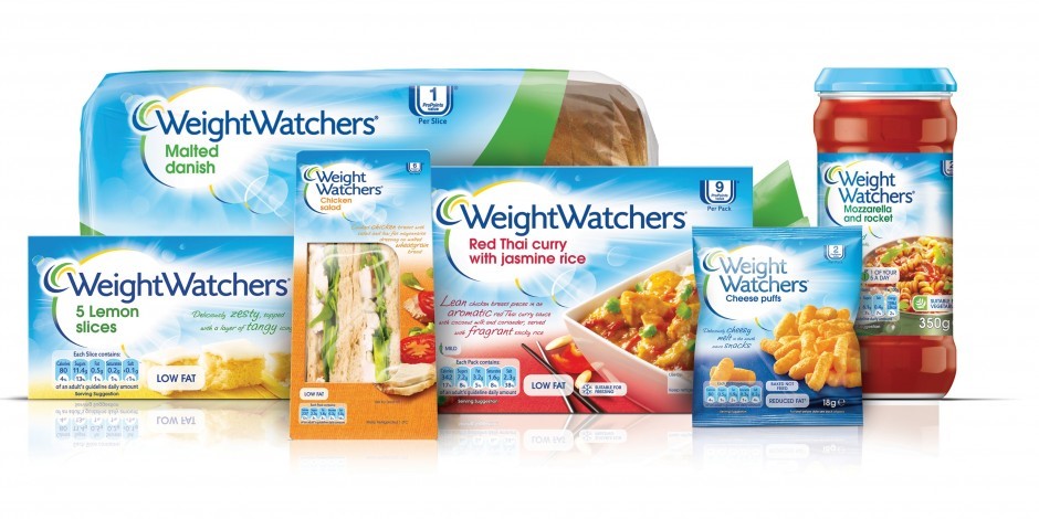 Weight Watchers voucher